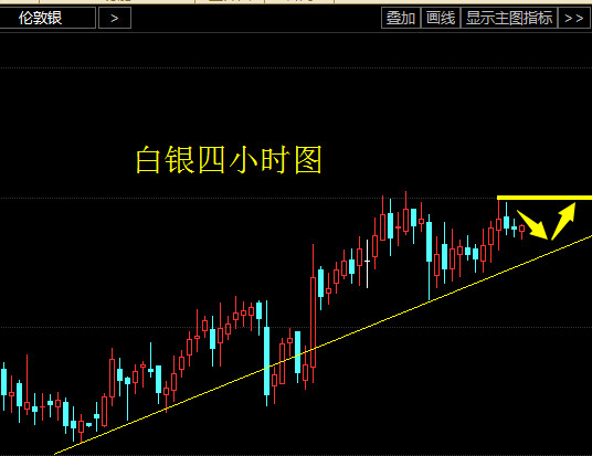 次全国代表大会